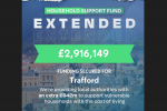 Household Support Fund in Trafford